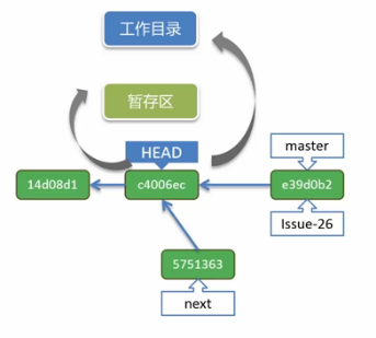 输入图片说明