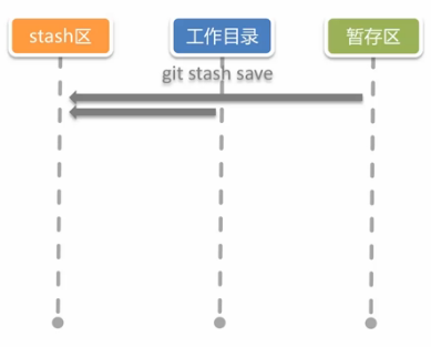 输入图片说明