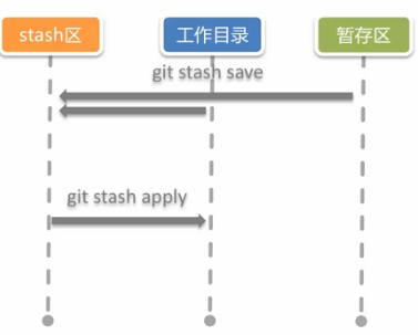 输入图片说明