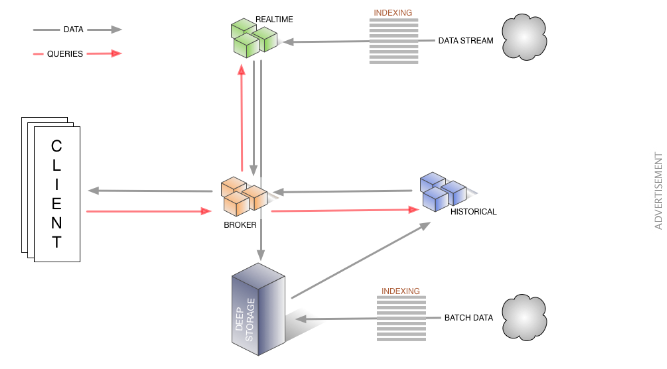 在这里输入图片标题 输入图片说明
