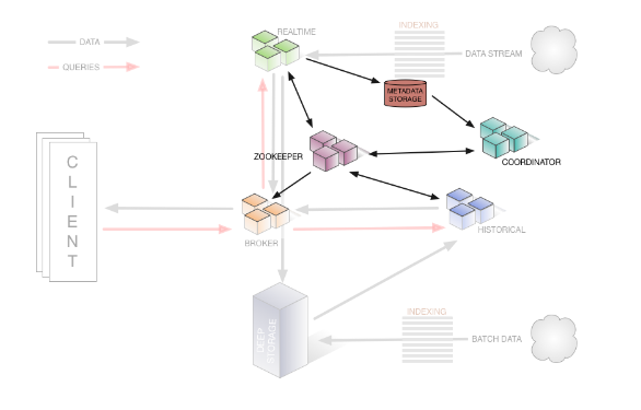 在这里输入图片标题 输入图片说明