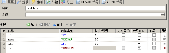 实验数据表