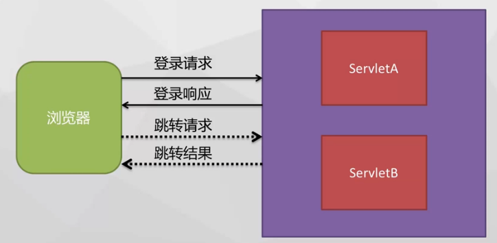 输入图片说明