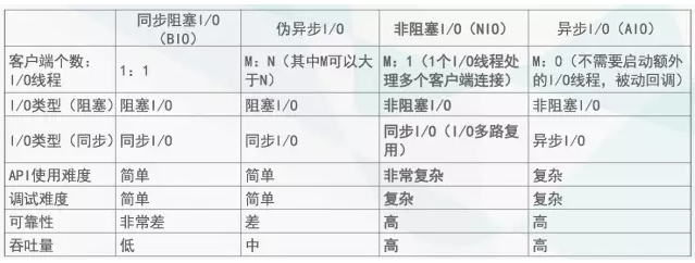 输入图片说明