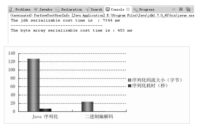 输入图片说明