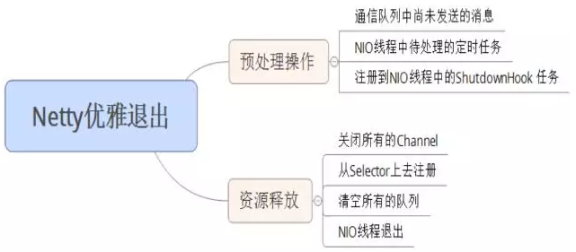 输入图片说明