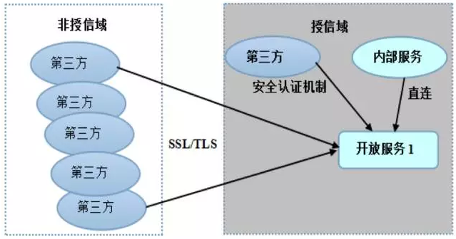 输入图片说明