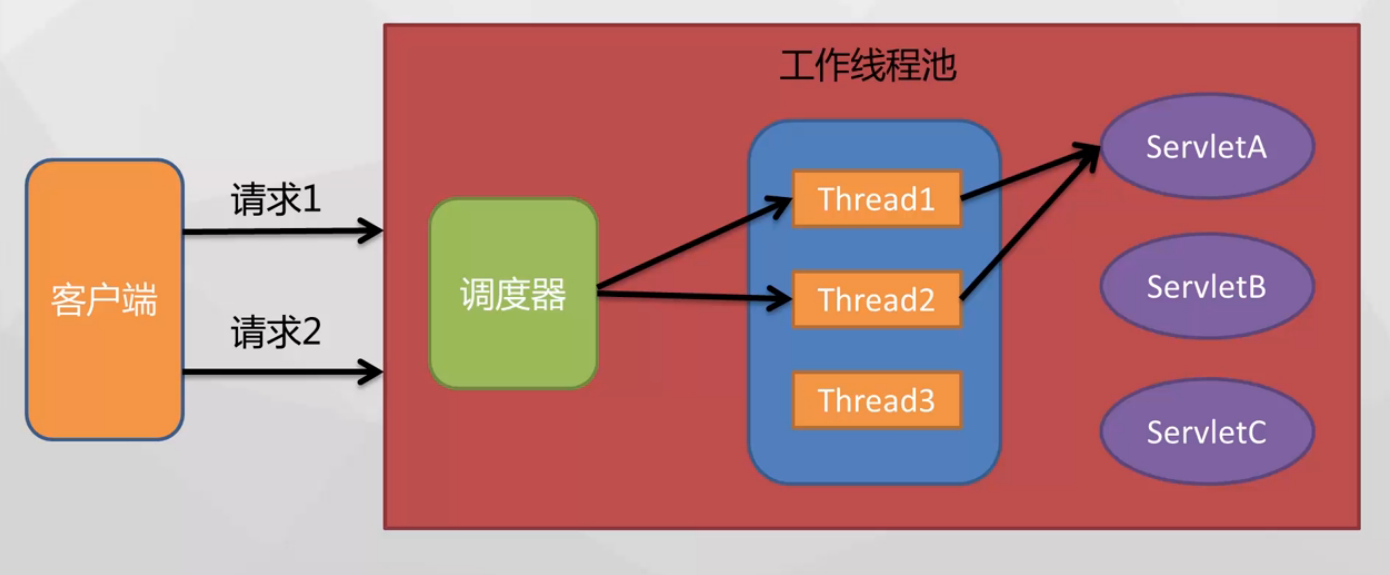 输入图片说明