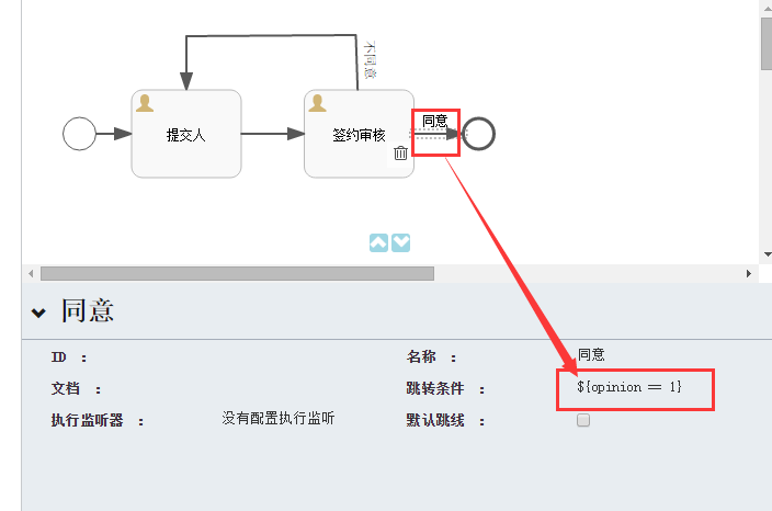 审核签约节点，同意路径详情