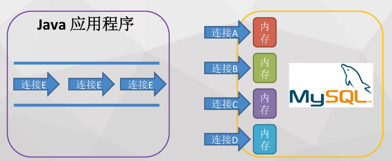 输入图片说明