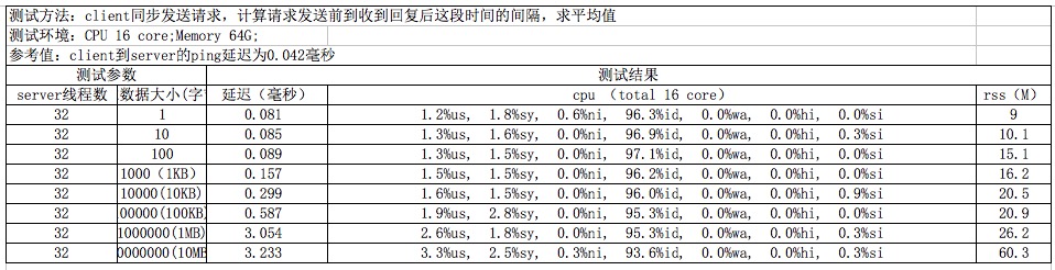 輸入圖片說明