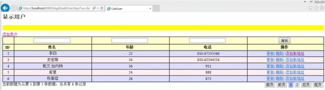 Spring mvc整合mybatis基于mysql数据库实现用户增删改查及其分页显示的完整入门实例