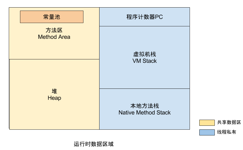 输入图片说明