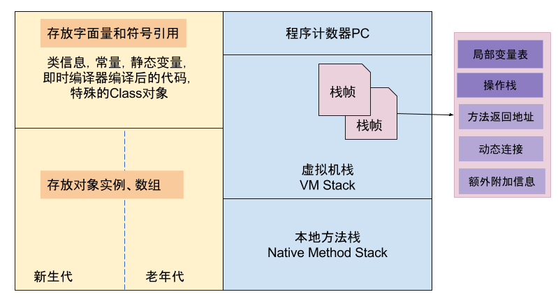 输入图片说明