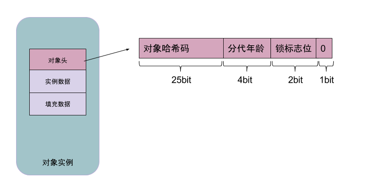 输入图片说明