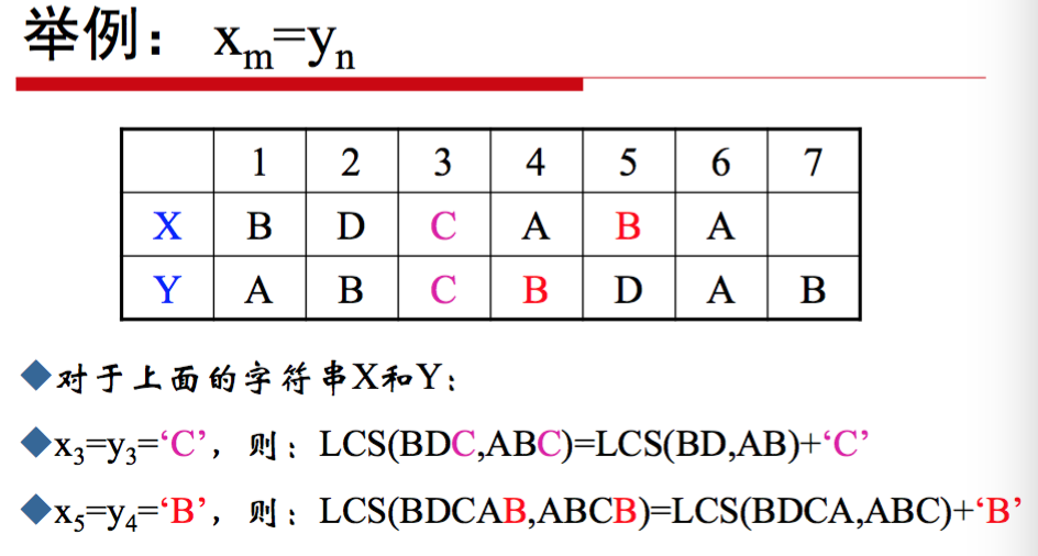 输入图片说明