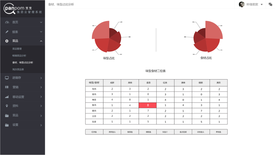 输入图片说明