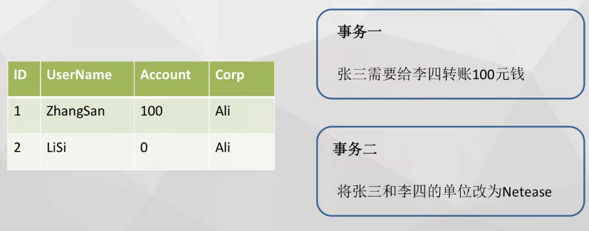 在这里输入图片标题 输入图片说明