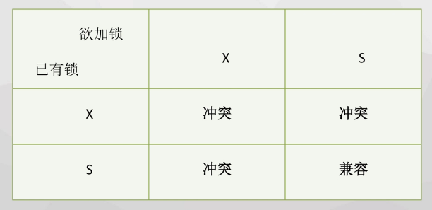 在这里输入图片标题 输入图片说明