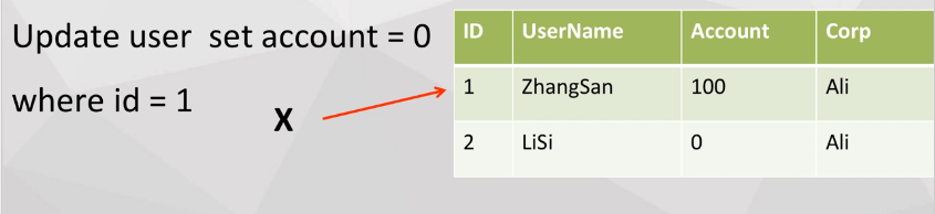 在这里输入图片标题 输入图片说明