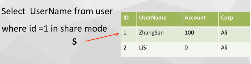 在这里输入图片标题 输入图片说明