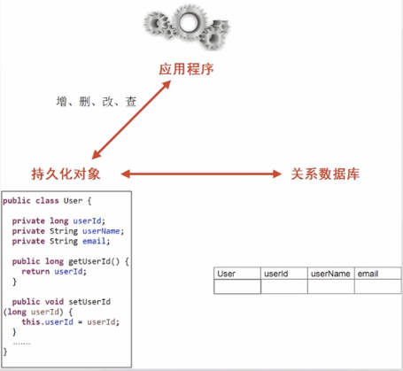 输入图片说明