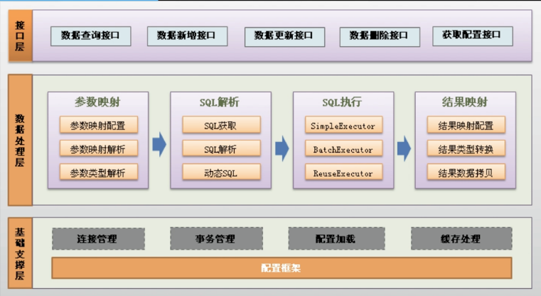 输入图片说明