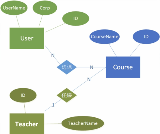 在这里输入图片标题 输入图片说明