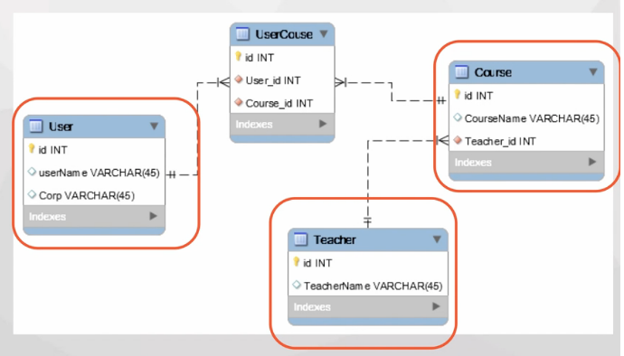 在这里输入图片标题 输入图片说明