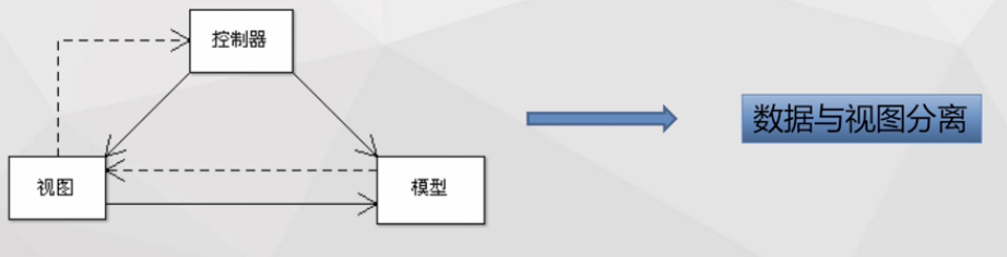 输入图片说明