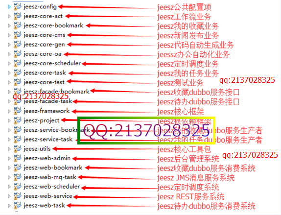 分布式框架介绍 - kafkaee - kafkaee的博客