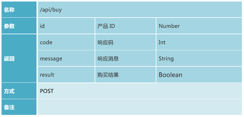 输入图片说明