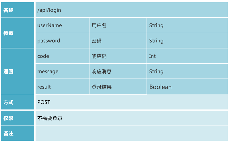 输入图片说明