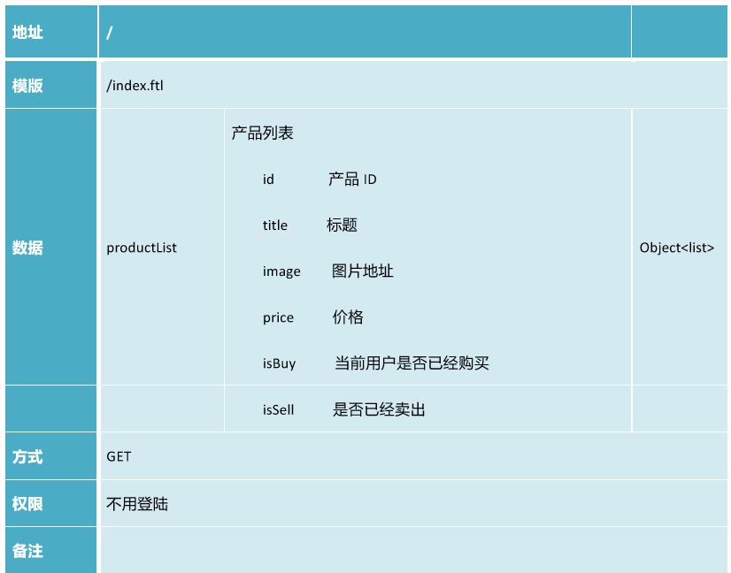 输入图片说明