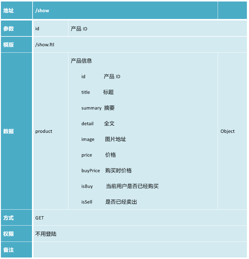 输入图片说明
