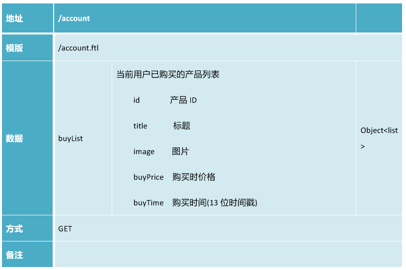 输入图片说明