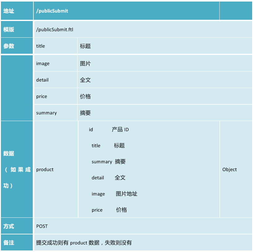 输入图片说明