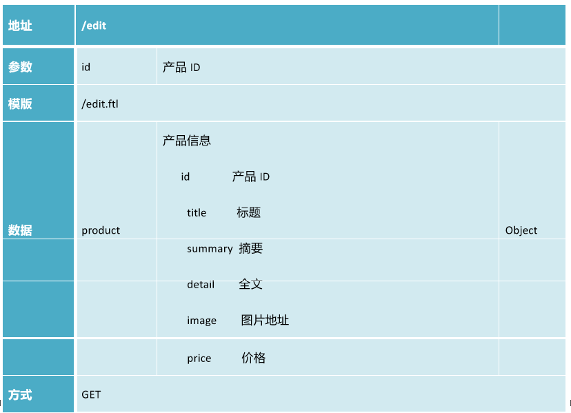输入图片说明
