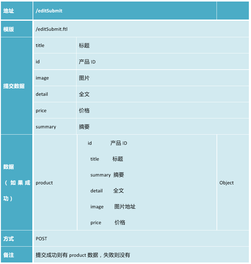输入图片说明