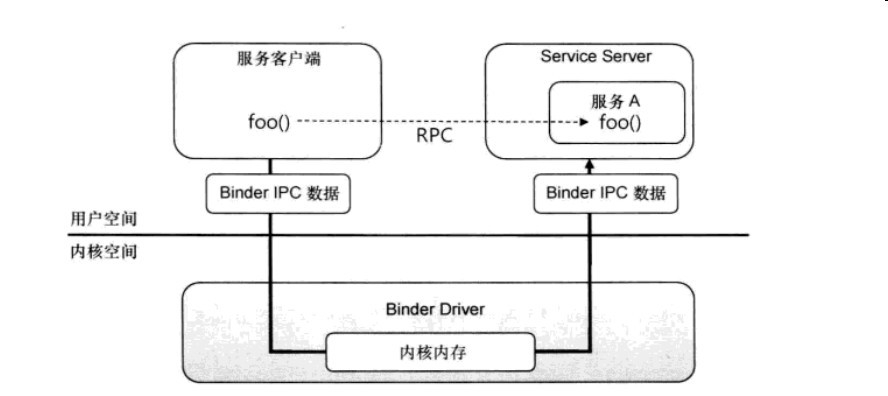 客户端访问服务器文件路径_访问路径  第1张