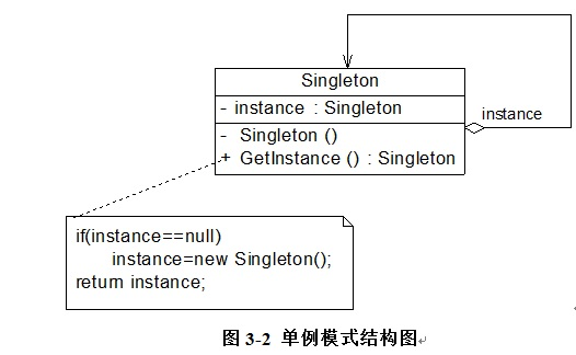 输入图片说明