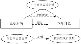 输入图片说明