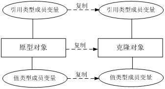 输入图片说明