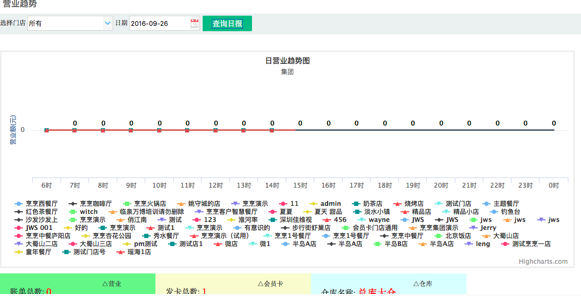 输入图片说明