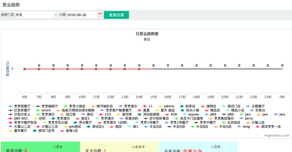 输入图片说明