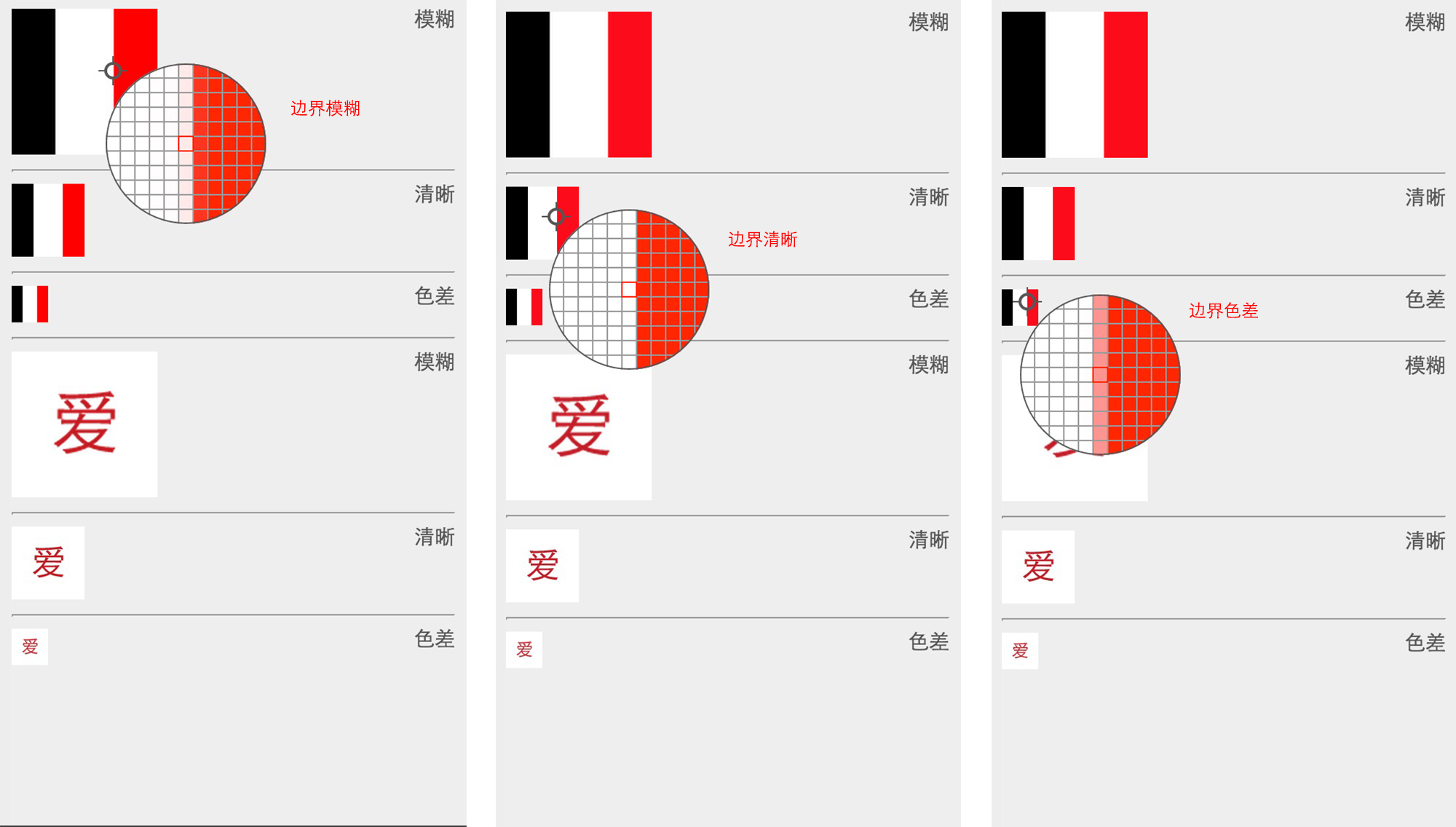 像素示例