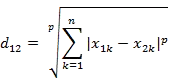 Min-dimensional distance n of formula