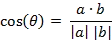 Cosine distance