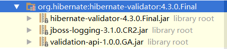 hibernate-validator 的相关jar包