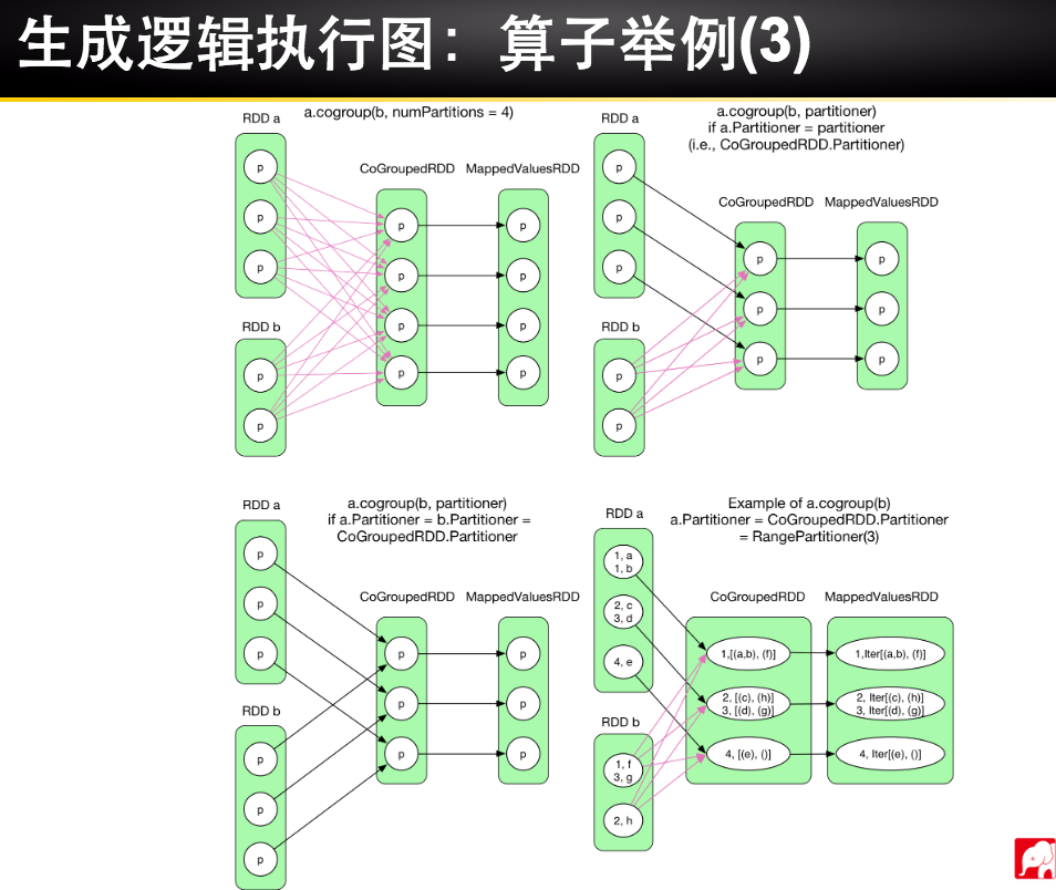 输入图片说明